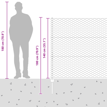 Zaun mit Pfosten Grün 1,4 x 50 m Stahl und PVC