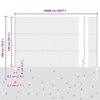 Zaun mit Pfosten Grün 1,4 x 100 m Stahl und PVC