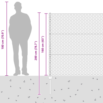 Zaun mit Pfosten Grün 1,6 x 100 m Stahl und PVC