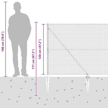 Zaunpfosten Grau 25 x 1,2 m (25 x 25 mm Netz) Stahl und PVC