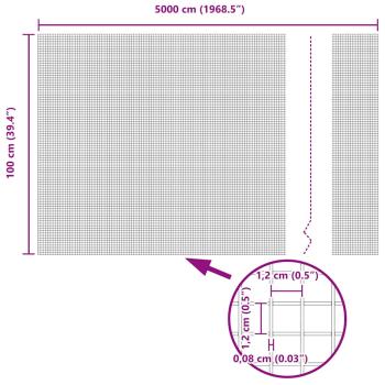 Zaunpfosten Grün 50 x 1 m (12 x 12 mm Netz) Stahl und PVC