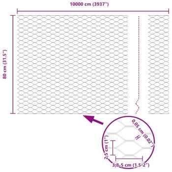 Sechseckzaun mit Betonsockel 100 x 0,8 m Verzinkter Stahl Netz
