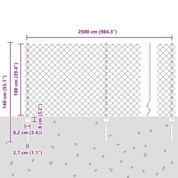 Zaun mit Pfosten Grün