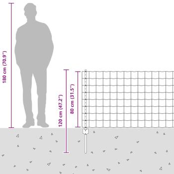 Zaun mit Pfosten Grün 0,8 x 25 m Stahl