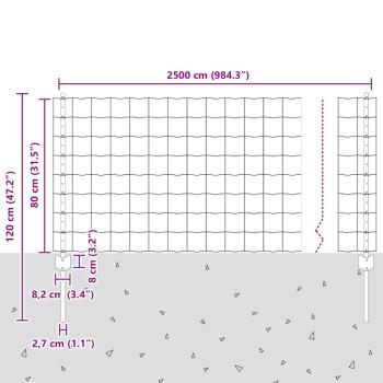 Zaun mit Pfosten Grün 0,8 x 25 m Stahl