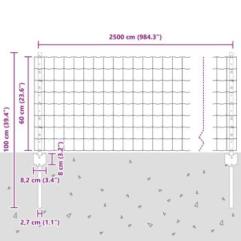 Zaun mit Pfosten Grün 0,6 x 25 m Stahl und PVC