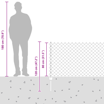 Zaun mit Pfosten Grün