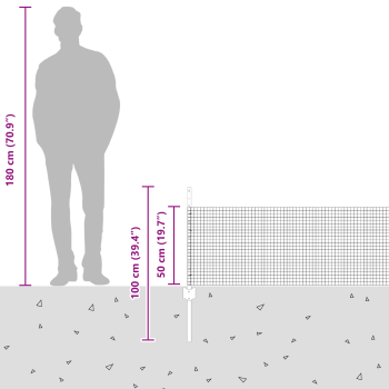 Zaun mit Pfosten Grün
