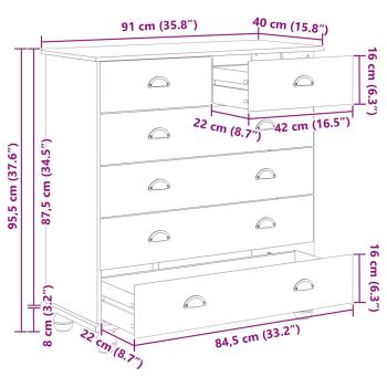 Schubladenkommode mit Schubladen ASKIM Weiß 91 x 40 x 95,5 cm