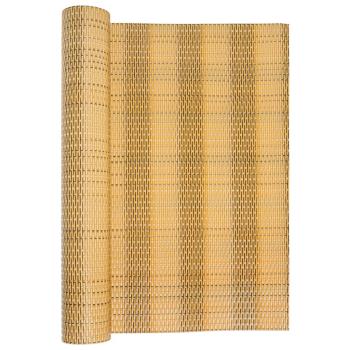 Balkon-Sichtschutz Hellbraun 500x90 cm Poly Rattan