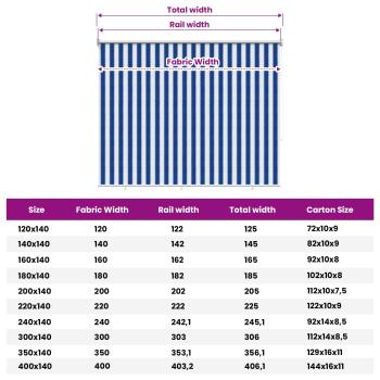 Außenrollo 90% UV-Block Blau-weiß gestreift 200 x 140 cm HDPE