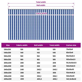 Außenrollo 90% UV-Block Blau-weiß gestreift 400 x 230 cm HDPE