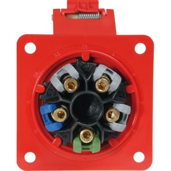 JÄGER SIROX CEE-Anbaudose IP44, 5-polig, 400 V, 6 h, gerade 32 A 70 x 70 mm SiRoX