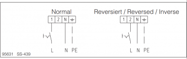 Helios HV 200/4 R Heliovent Unterputz-Wandeinbauventilator, 1-PH alpinweiß (957)