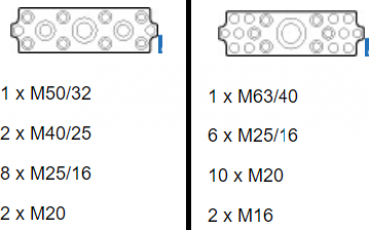 Eaton CI44E-125 Isolierstoffgehäuse, +Vorprägungen, HxBxT=375x375x150mm (031436)