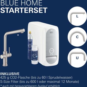 GROHE Blue Home Starter Kit, L-Auslauf, Bluetooth/WIFI, hard graphite gebürstet (31454AL1)