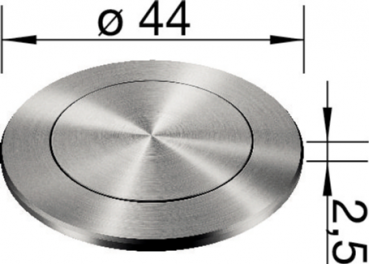 Blanco PushControl Fernbedienung (233696)