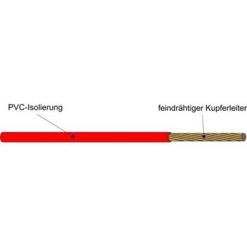 Kabel & Leitungen H05VK 0,75 DBL 5x100m Ringe im Karton RAL5010 Eupen R100 (Menge: 100 m je Bestelleinheit)
