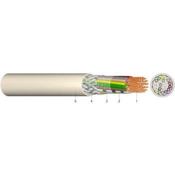 Kabel & Leitungen LIYCY 3X1 Elektronik Steuerleitung T500 (Menge: 500 m je Bestelleinheit)