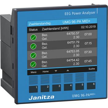 Janitza UMG 96-PA-MID+ Modular erweiterbarer Netzanalysator mit MID und Zählerstandsgang