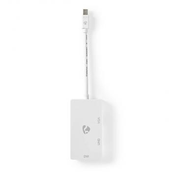 ARDEBO.de - Displayport-Adapter | Mini DisplayPort Stecker | DVI-D 24+1-Pin Buchse / HDMI? Ausgang / VGA Buchse | 4K@60Hz | Vernickelt | Schaltbar | 0.20 m | Rund | ABS | ABS | Weiss | Blister