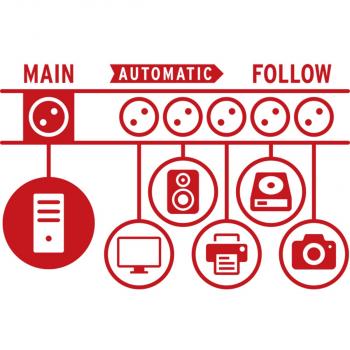 Secure-Tec, 6-fach Steckdosenleiste mit Überspannungsschutz und Main-Follow-Funktion (3m Kabel und Schalter) TYPE F