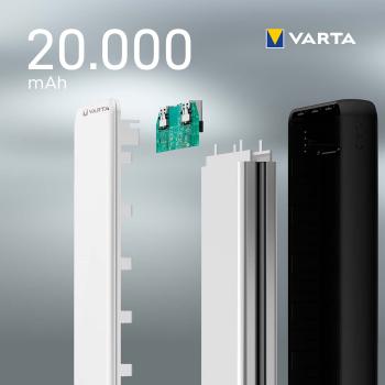 Powerbank 20.000 mAh