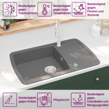 Granitspüle Einzelbecken Grau 