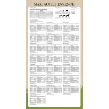 Trockenfutter für Hunde Maxi Adult Essence Beef & Chicken 15 kg
