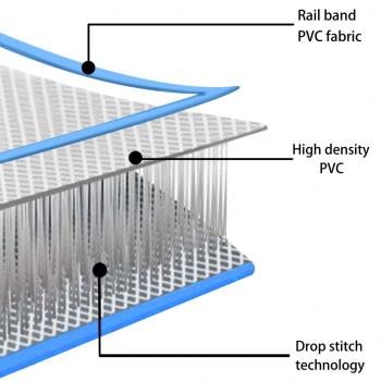 Aufblasbare Gymnastikmatte mit Pumpe 800x100x10 cm PVC Blau