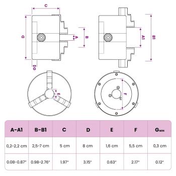 3-Backen-Drehfutter Selbstzentrierend 80 mm Stahl 
