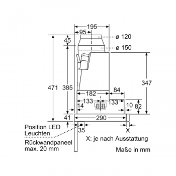 Bosch DFR097A52 EEK: A Flachschirmhaube, 90cm breit, silbermetallic