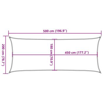 Sonnensegel 160 g/m² Hellgrün 2x5 m HDPE