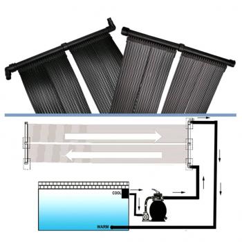 Solar-Panel Poolheizung 6 Stk. 80x620 cm