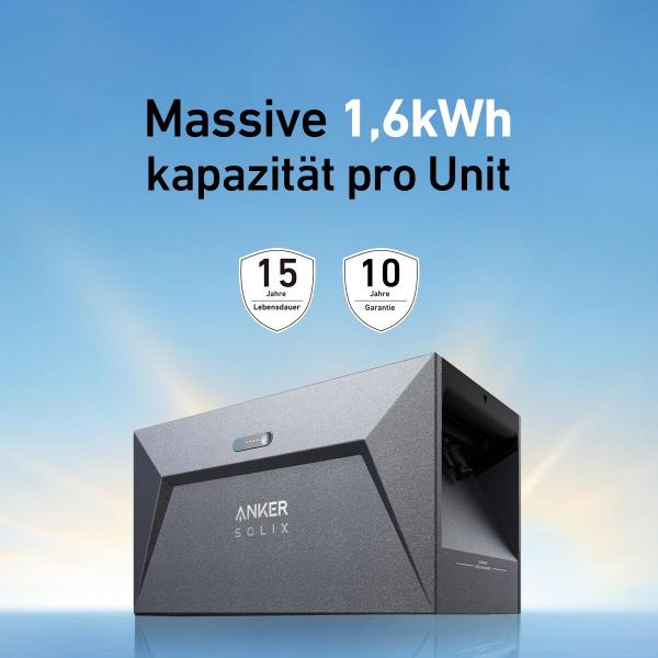Anker SOLIX Solarbank E1600 Batteriespeicher mit 6000 Ladezyklen, LiFeP04, MC4, 1600Wh (A17C03A1)