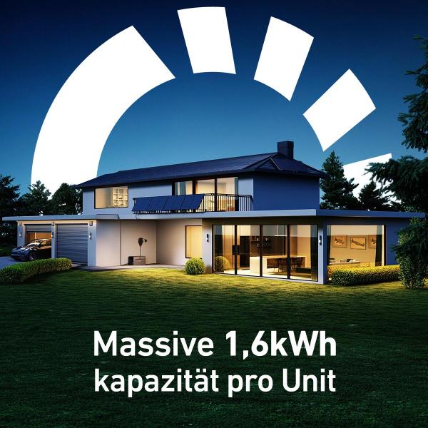 Anker SOLIX Solarbank E1600 Batteriespeicher mit 6000 Ladezyklen, LiFeP04, MC4, 1600Wh (A17C03A1)