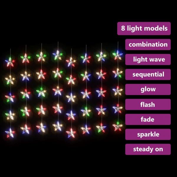 ARDEBO.de - LED Sternenvorhang Lichterkette 200 LED Bunt 8 Funktionen