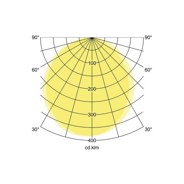 Brumberg EYE LED-Wandanbauleuchte, IP65 strukturschwarz, 880.0 lm, 3000 K / 4000 K / 5700 K (10037183)
