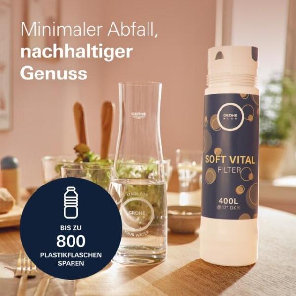 GROHE Blue Magnesium und Zink Filter, 400L Kapazität (40691002)