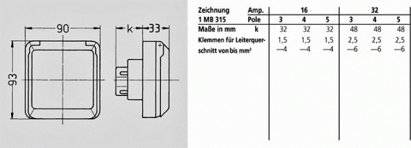 Mennekes (4112) Cepex-Anbausteckdose, perlweiß