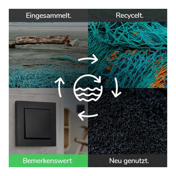 Merten MEG3854-0403 Card-Schalter mit Schriftfeld, System M, Ocean Plastic, schwarz, matt