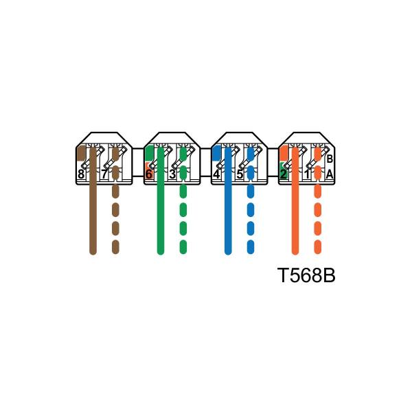Metz Connect 130853-E E-DAT Design 24x8 Patchfeld Class E Link