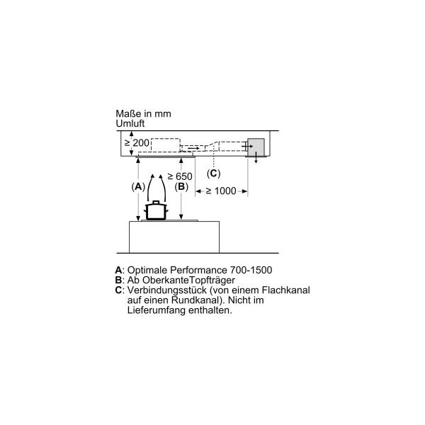 Neff I94CBS8W0 N70 EEK: B Deckenlüfter, 90cm breit, Ab-/Umluft, Dimmfunktion, weiß