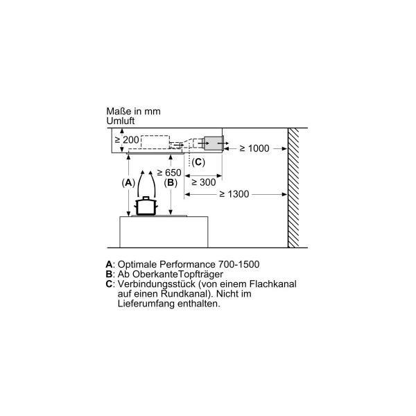 Neff I94CBS8W0 N70 EEK: B Deckenlüfter, 90cm breit, Ab-/Umluft, Dimmfunktion, weiß