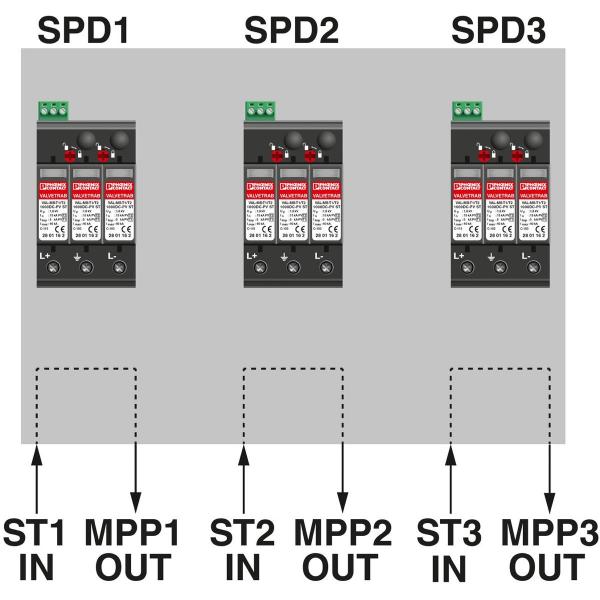 Phoenix Contact Generatoranschlusskasten - SOL-SC-1ST-0-DC-3MPPT-1001, 3x1 String, 1000V DC (2404301)