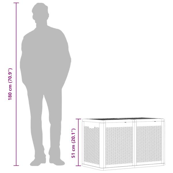 Garten-Aufbewahrungsbox 180 L Schwarz PP Rattan