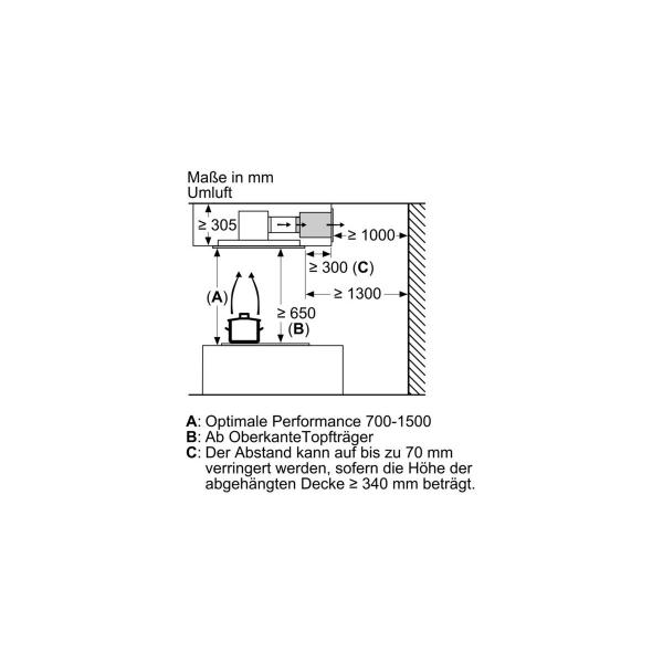 Siemens LR97CBS20 iQ500 EEK: A Deckenlüfter, 90 cm breit, Ab-/Umluft, mit Fernbedienung, weiß