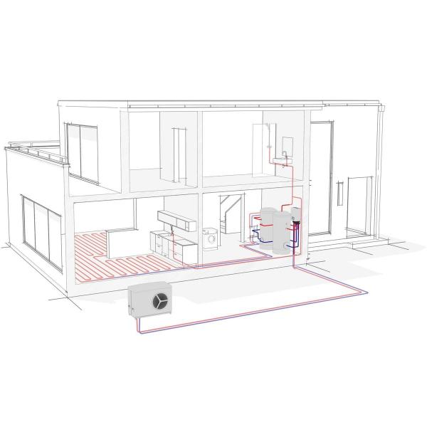 STIEBEL ELTRON WPL 20 A Luft/Wasser- Wärmepumpe, A++, 2000W (236640)
