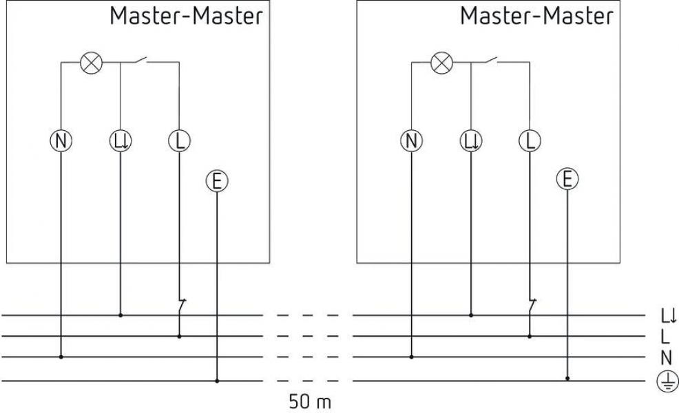 Theben theLeda S17-100 BK LED-Strahler Wandmontage, 17 Watt, schwarz, 2 LED-Panels, drehbar / schwenkbar, Bewegungsmelder, 4000 K (neutralweiß) 1020803