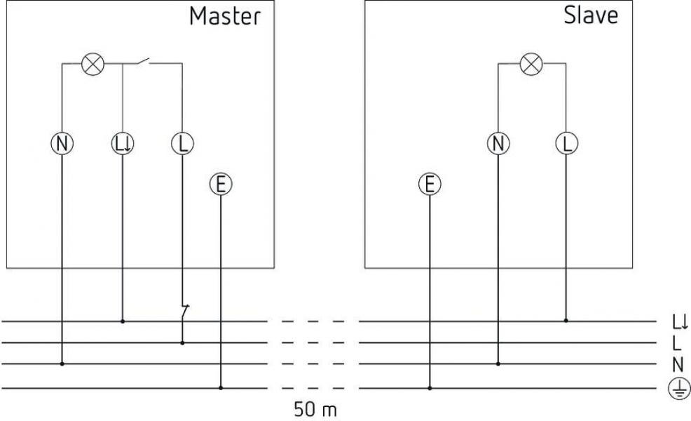 Theben theLeda S17-100 BK LED-Strahler Wandmontage, 17 Watt, schwarz, 2 LED-Panels, drehbar / schwenkbar, Bewegungsmelder, 4000 K (neutralweiß) 1020803